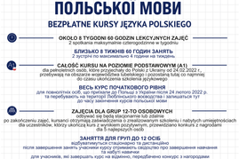 Lubelskie wspiera Ukrainę - plakat.png